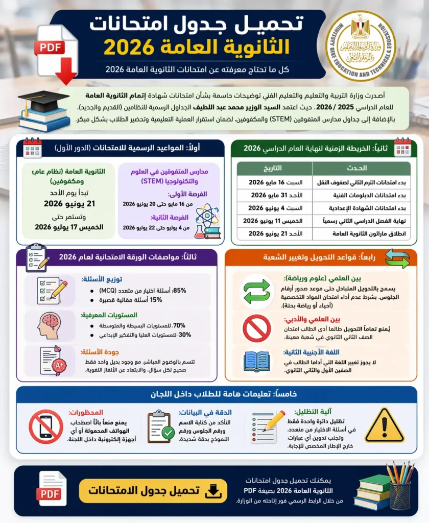 تحميل جدول امتحانات الثانوية العامة 2026 PDF
