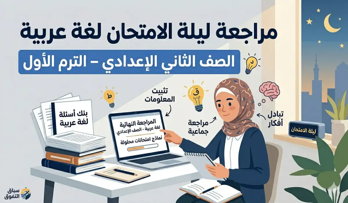 مراجعه دراسات الصف الثاني الاعدادي الترم الاول ليله الامتحان،
